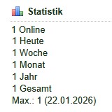 Bild "Plugins:counter_block_komplett.jpg"